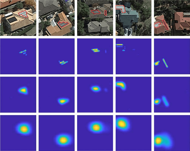 Figure 2 for Pseudo Supervised Solar Panel Mapping based on Deep Convolutional Networks with Label Correction Strategy in Aerial Images