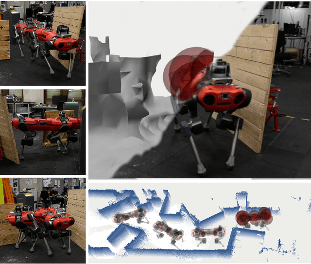 Figure 1 for Collision-Free MPC for Legged Robots in Static and Dynamic Scenes