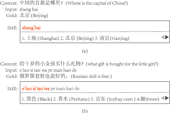 Figure 4 for Chinese Pinyin Aided IME, Input What You Have Not Keystroked Yet