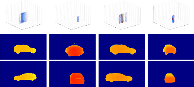 Figure 3 for DeepPoint: A Deep Learning Model for 3D Reconstruction in Point Clouds via mmWave Radar