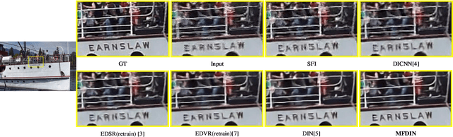 Figure 3 for Multi-frame Joint Enhancement for Early Interlaced Videos