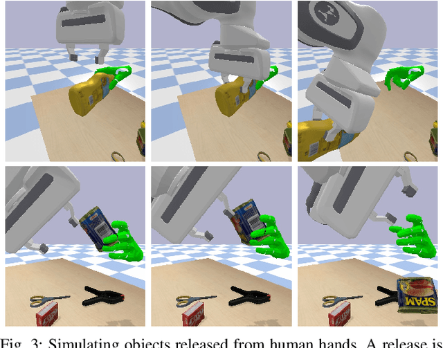 Figure 3 for HandoverSim: A Simulation Framework and Benchmark for Human-to-Robot Object Handovers