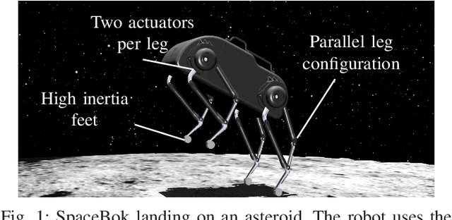 Figure 1 for Cat-like Jumping and Landing of Legged Robots in Low-gravity Using Deep Reinforcement Learning