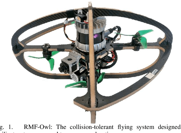Figure 1 for RMF-Owl: A Collision-Tolerant Flying Robot for Autonomous Subterranean Exploration