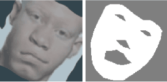 Figure 4 for A Utility-Preserving GAN for Face Obscuration