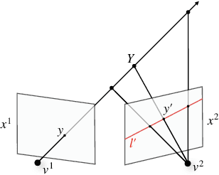 Figure 2 for Geometry-Aware Neural Rendering