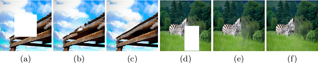 Figure 1 for Contextual-based Image Inpainting: Infer, Match, and Translate