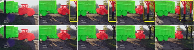 Figure 1 for Learning Quality-aware Dynamic Memory for Video Object Segmentation