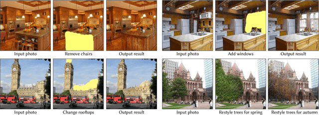 Figure 1 for Semantic Photo Manipulation with a Generative Image Prior