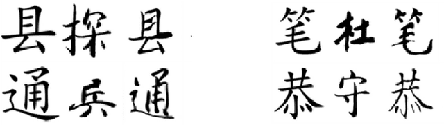 Figure 4 for Multiform Fonts-to-Fonts Translation via Style and Content Disentangled Representations of Chinese Character