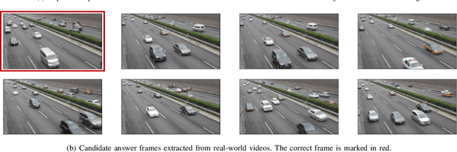Figure 3 for One-shot Visual Reasoning on RPMs with an Application to Video Frame Prediction
