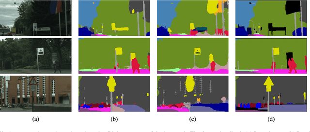 Figure 2 for Random Forest with Learned Representations for Semantic Segmentation