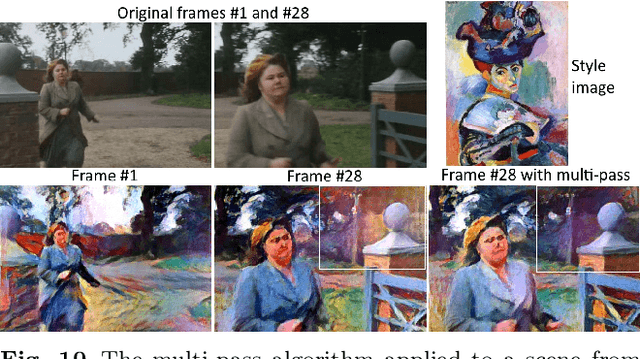Figure 2 for Artistic style transfer for videos and spherical images