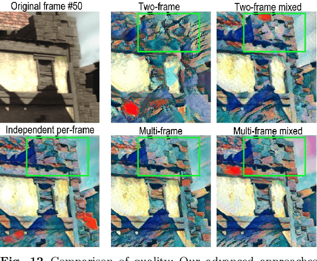 Figure 4 for Artistic style transfer for videos and spherical images