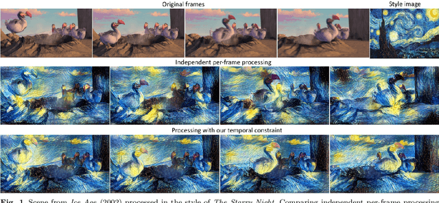 Figure 1 for Artistic style transfer for videos and spherical images