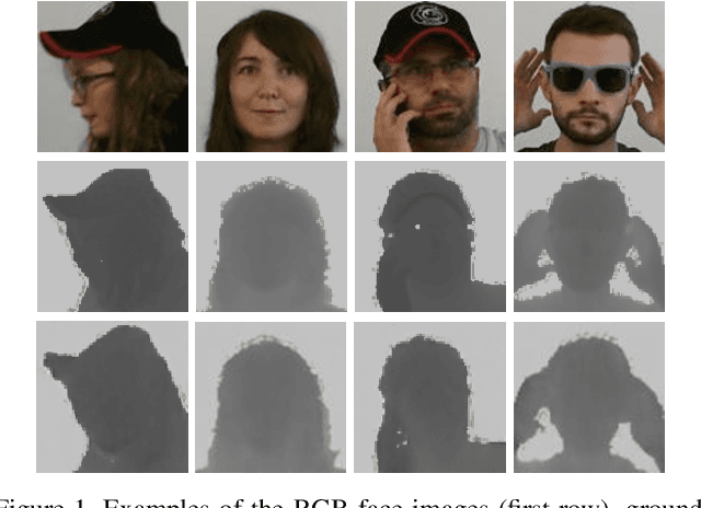 Figure 1 for Learning to Generate Facial Depth Maps