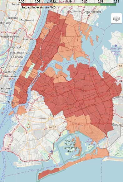 Figure 4 for hood2vec: Identifying Similar Urban Areas Using Mobility Networks
