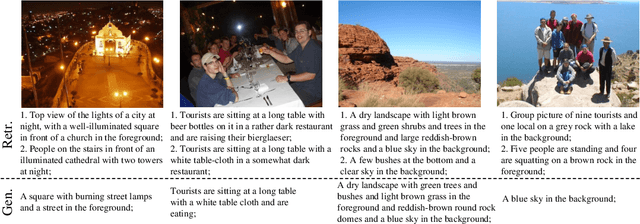 Figure 1 for Explain Images with Multimodal Recurrent Neural Networks