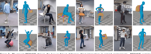 Figure 3 for BEHAVE: Dataset and Method for Tracking Human Object Interactions