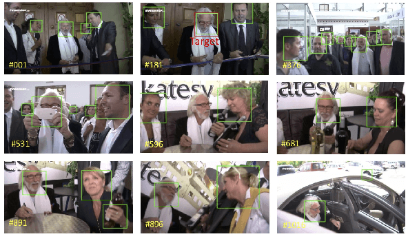 Figure 1 for An Automatic System for Unconstrained Video-Based Face Recognition