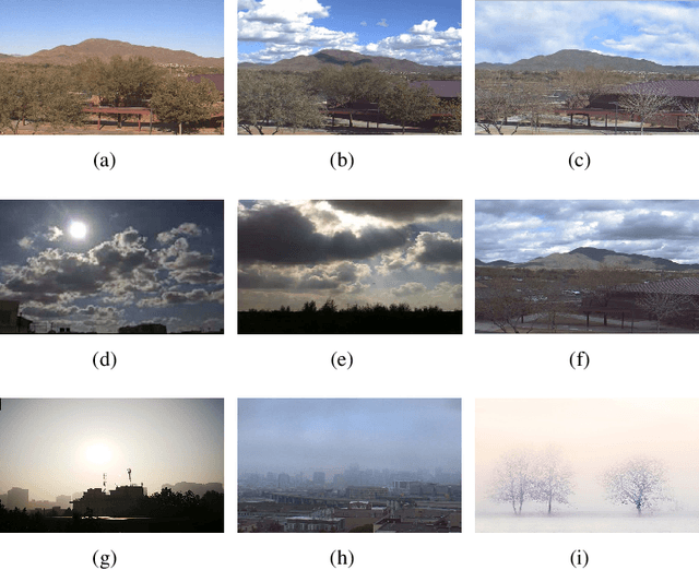 Figure 1 for A CNN-RNN Architecture for Multi-Label Weather Recognition