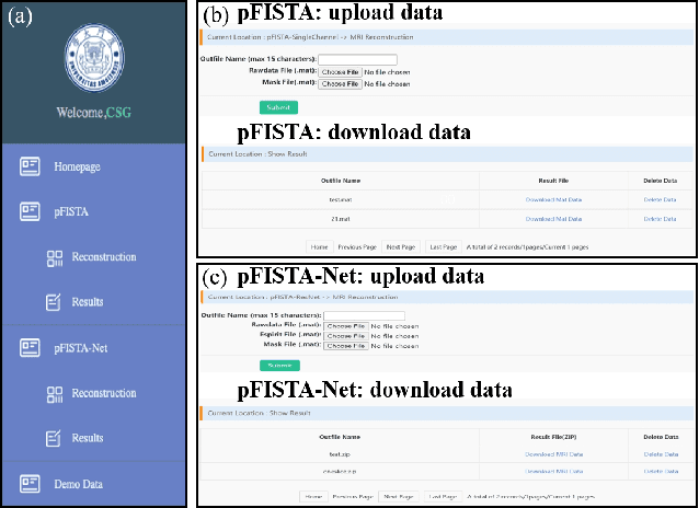 Figure 4 for XCloud-pFISTA: A Medical Intelligence Cloud for Accelerated MRI