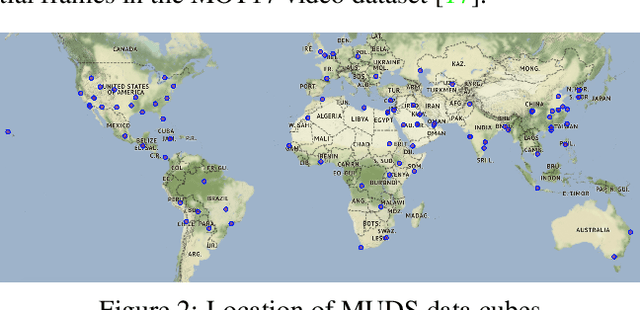 Figure 3 for The Multi-Temporal Urban Development SpaceNet Dataset