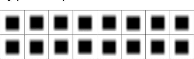 Figure 4 for Can Shadows Reveal Biometric Information?