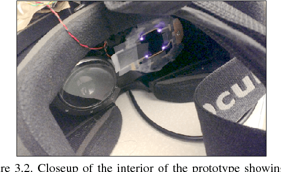 Figure 2 for A Statistical Approach to Continuous Self-Calibrating Eye Gaze Tracking for Head-Mounted Virtual Reality Systems