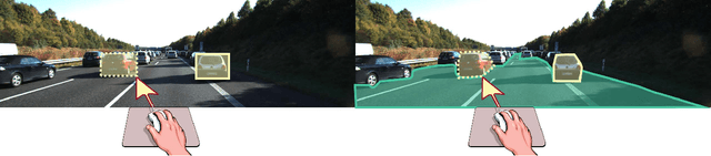 Figure 1 for From Virtual to Real World Visual Perception using Domain Adaptation -- The DPM as Example