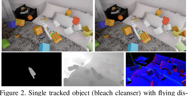 Figure 3 for SIDOD: A Synthetic Image Dataset for 3D Object Pose Recognition with Distractors