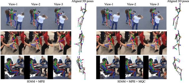 Figure 3 for Weakly-Supervised 3D Human Pose Learning via Multi-view Images in the Wild