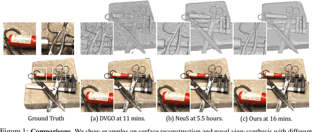 Figure 1 for Voxurf: Voxel-based Efficient and Accurate Neural Surface Reconstruction