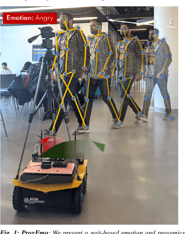 Figure 1 for ProxEmo: Gait-based Emotion Learning and Multi-view Proxemic Fusion for Socially-Aware Robot Navigation