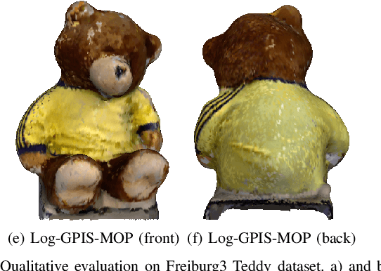Figure 2 for Log-GPIS-MOP: A Unified Representation for Mapping, Odometry and Planning