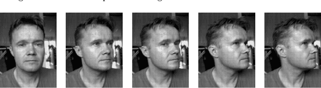Figure 1 for Face Recognition Based on Sequence of Images