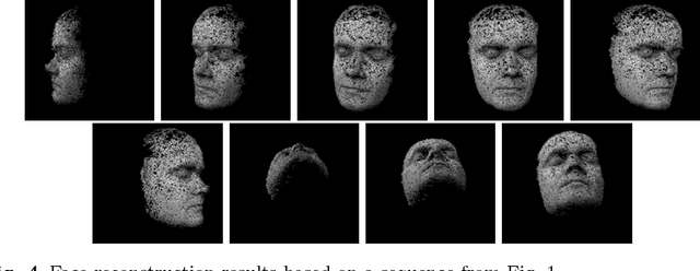Figure 4 for Face Recognition Based on Sequence of Images
