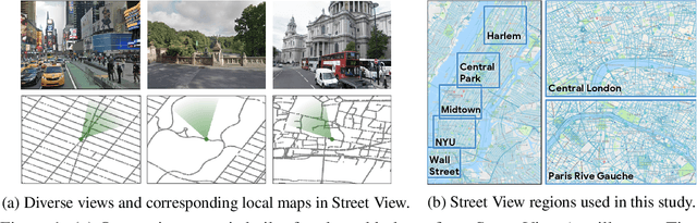 Figure 1 for Learning to Navigate in Cities Without a Map