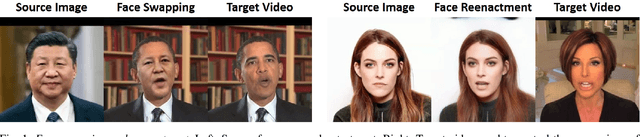 Figure 1 for FSGANv2: Improved Subject Agnostic Face Swapping and Reenactment