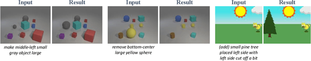 Figure 1 for Text as Neural Operator: Image Manipulation by Text Instruction