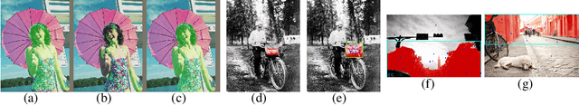 Figure 3 for Mask DINO: Towards A Unified Transformer-based Framework for Object Detection and Segmentation
