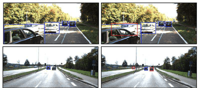 Figure 1 for Modeling Camera Effects to Improve Visual Learning from Synthetic Data