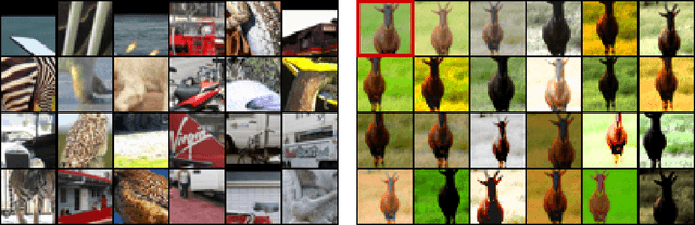 Figure 1 for Unsupervised feature learning by augmenting single images