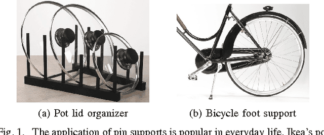 Figure 1 for Analyzing the Utility of a Support Pin in Sequential Robotic Manipulation