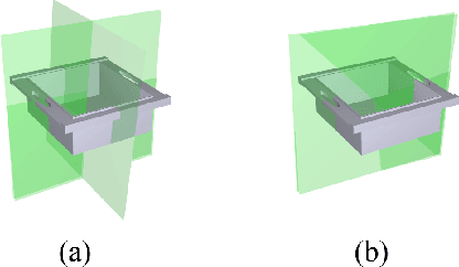 Figure 3 for PRS-Net: Planar Reflective Symmetry Detection Net for 3D Models