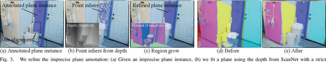 Figure 3 for Deep Depth Estimation from Visual-Inertial SLAM
