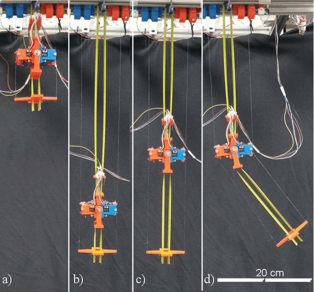 Figure 1 for A Lightweight, High-Extension, Planar 3-Degree-of-Freedom Manipulator Using Pinched Bistable Tapes
