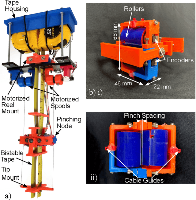 Figure 2 for A Lightweight, High-Extension, Planar 3-Degree-of-Freedom Manipulator Using Pinched Bistable Tapes