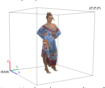 Figure 4 for Joint Geometry and Color Projection-based Point Cloud Quality Metric