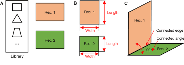 Figure 2 for Fabrication-aware Design for Furniture with Planar Pieces